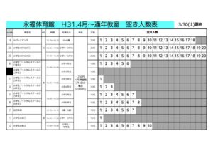 永福通年 空きのサムネイル