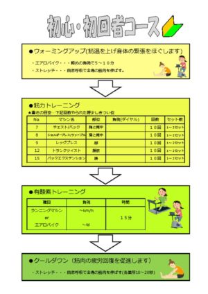 トレメニュー初回のサムネイル