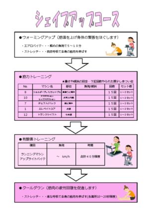 トレメニューシェイプアップのサムネイル