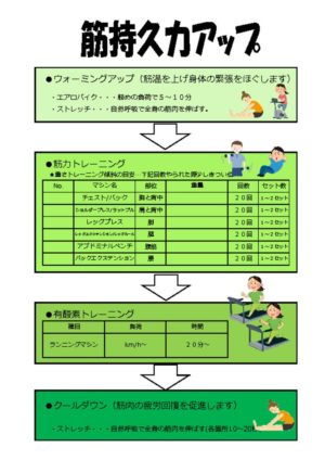 トレメニュー筋持久力のサムネイル