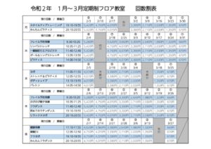 R2.1~.3月～回数割のサムネイル