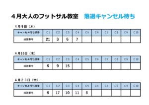 【4月落選】大人のフットサルのサムネイル