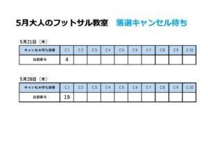 【5月落選】大人のフットサルのサムネイル