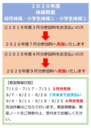 体操教室充当についてのサムネイル