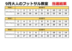 【9月当選】大人のフットサルのサムネイル