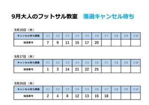 【9月落選】大人のフットサルのサムネイル