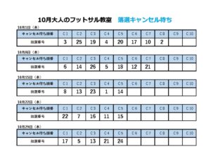 【10月落選】大人のフットサルのサムネイル