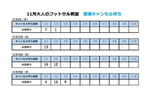 【11月落選】大人のフットサルのサムネイル