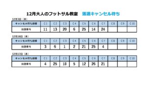 【12月落選】大人のフットサルのサムネイル