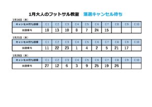 【1月落選】大人のフットサルのサムネイル