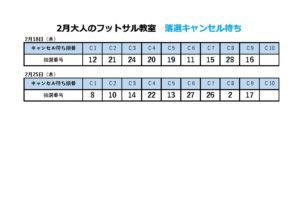 【2月落選】大人のフットサルのサムネイル