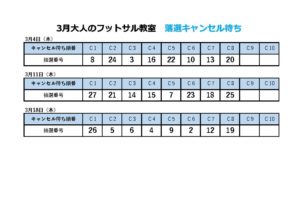 【3月落選】大人のフットサルのサムネイル