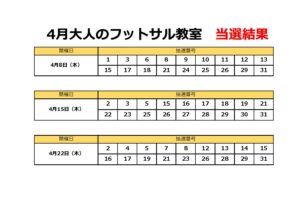 【4月当選】大人のフットサルのサムネイル