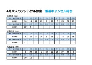 【4月落選】大人のフットサルのサムネイル