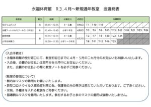 2021.4月通年当選発表のサムネイル