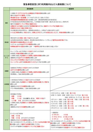 永福体育館）コロナ対策20210426のサムネイル