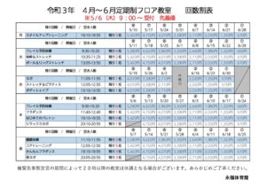 R3.4~6月 回数割のサムネイル