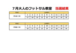 【7月当選】大人のフットサルのサムネイル