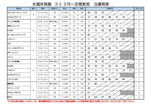 2021.9月定期教室当選発表のサムネイル