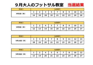 【9月当選】大人のフットサルのサムネイル