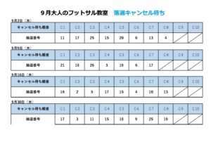 【9月落選】大人のフットサルのサムネイル