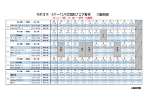 R3.9~12月 回数割のサムネイル