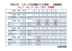 R4.1~3月 回数割のサムネイル