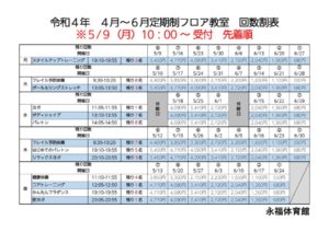 R4.4~6月 回数割のサムネイル