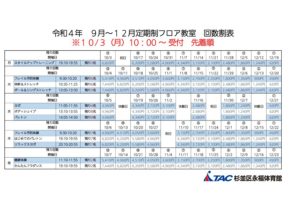 R4.9~12月 回数割のサムネイル