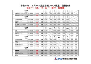 R5.1~3月 回数割のサムネイル