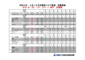 R5.4~6月 回数割のサムネイル