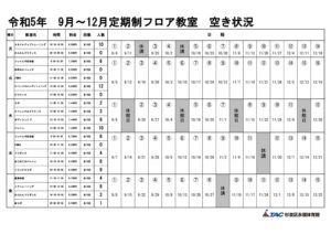 ~$【定期】令和5年9月空き枠NEWのサムネイル