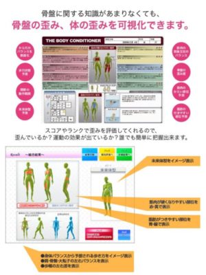 ボディコンディショナーpopのサムネイル