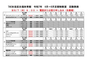 R7.4~6月 回数割のサムネイル