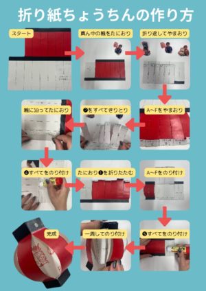 縁日　ゲーム　イベント　花火　祭り　ブルー　赤　夏祭り　盆踊り　和風　屋台　子ども　イラスト　チラシ　のサムネイル
