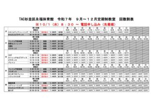 R7.9~12月 回数割のサムネイル