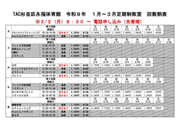thumbnail of R8.1~3月 回数割