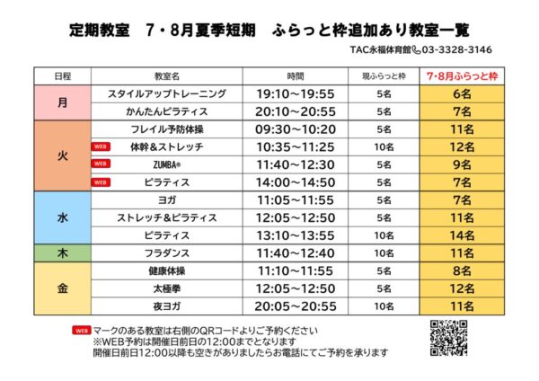 thumbnail of ふらっと枠追加一覧