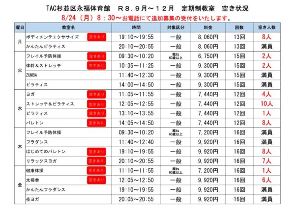 thumbnail of 定期追加募集